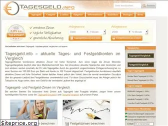 tagesgeld.info