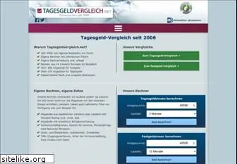 tagesgeldvergleich.net