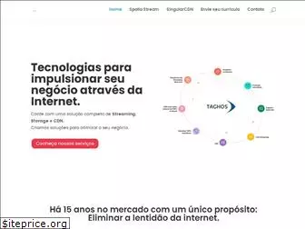 taghos.com.br