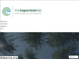 tagueteamlab.org