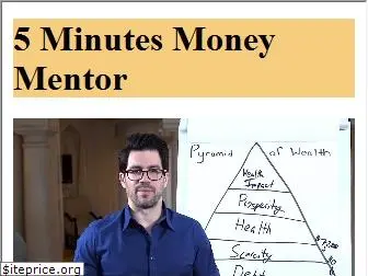 tailopez.com.cy