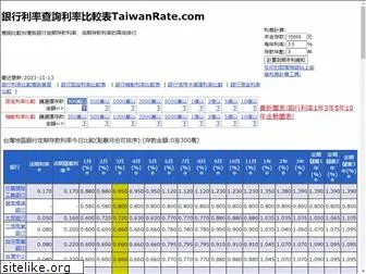 taiwanrate.com