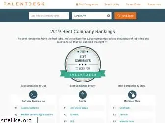 talentdesk.com