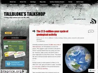tallbloke.files.wordpress.com