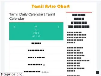 tamilastrochart.com