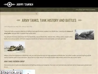 tanks.net