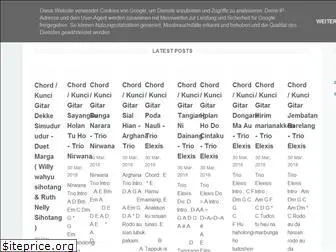 tapanuli-gitar-chord.blogspot.com