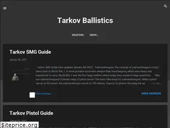 tarkovballistics.blogspot.com