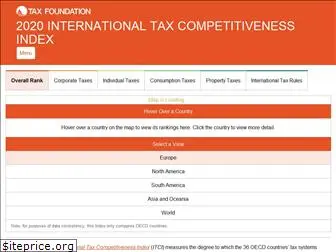 tax-competition.org