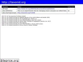 taxonid.org