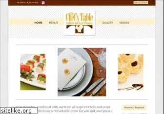 tctcaterers.com