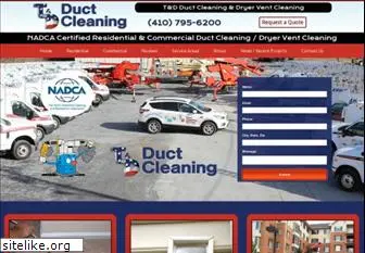 tdducts.com