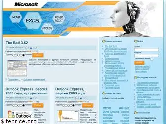 teachexcel.ru