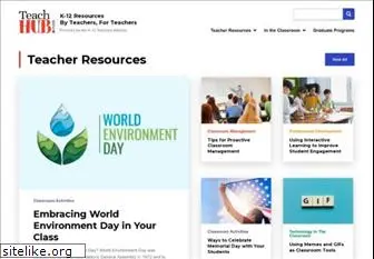 teachhub.com