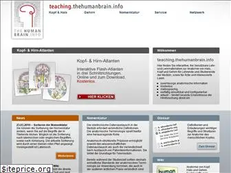 teaching.thehumanbrain.info