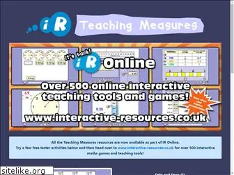 teachingmeasures.co.uk