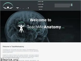 teachmeanatomy.com