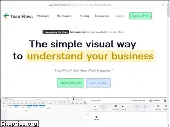 teamflow.com
