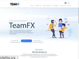 teamfxtrading.co.uk