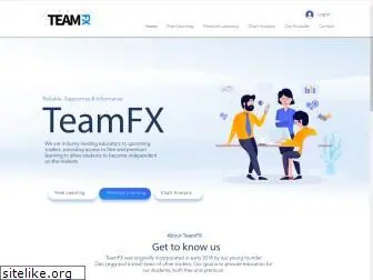 teamfxtrading.com