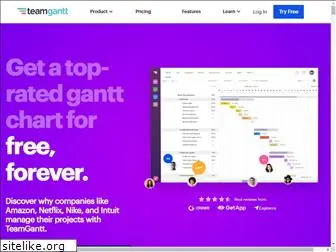 teamgantt.com