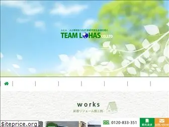 teamlohas.com