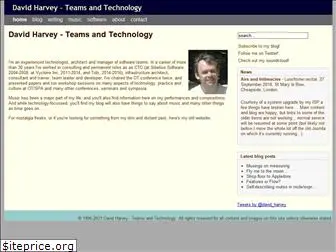 teamsandtechnology.com