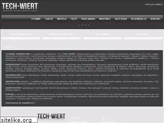 tech-wiert.pl