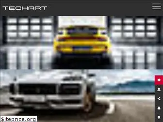 techart.de