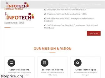 techbizinfotech.com