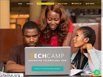 techcamp.co.ke