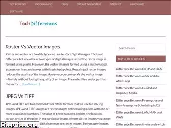 techdifferences.com