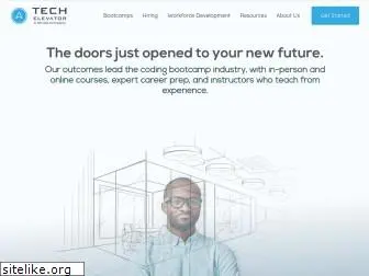 techelevator.com