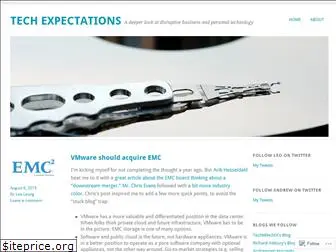 techexpectations.org