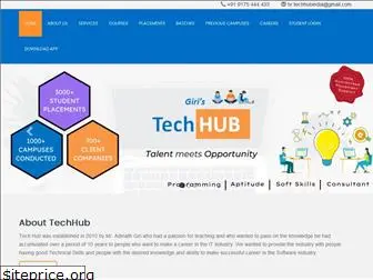 www.techhubindia.org