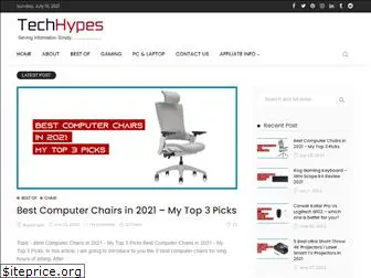 techhypes.com