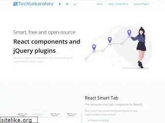 techlaboratory.net