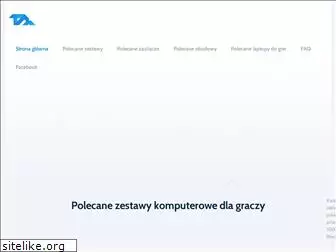 techmagazyn.pl