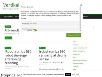 techmind.dk