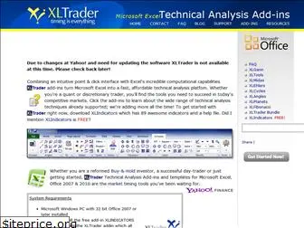 technical-analysis-addins.com