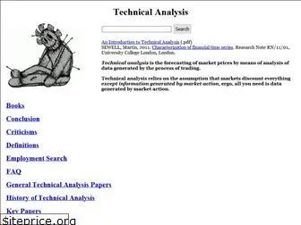 technicalanalysis.org.uk