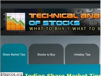 technicalanalysisofstocks.in