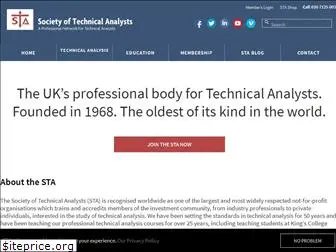 technicalanalysts.com