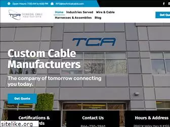 technicalcable.com