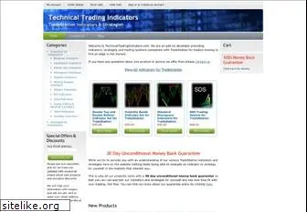 technicaltradingindicators.com