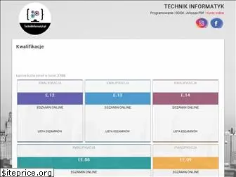 technikinformatyk.pl