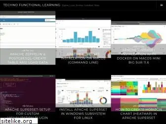 technofunctionallearning.com