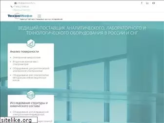 technoinfo.ru