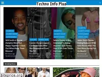 technoinfoplus.com