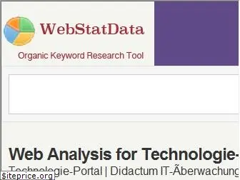 technologie-portal.de.webstatdata.com